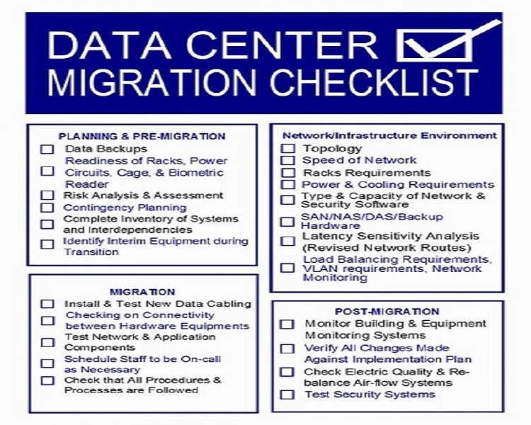 DATA CENTER IMPLEMENTATION
